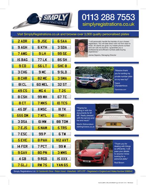 Private Number Plates and Registrations .